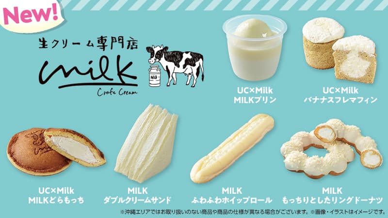 Low Fat Milk