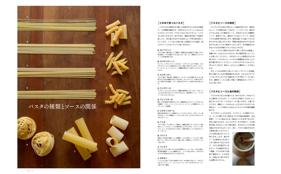 パスタ